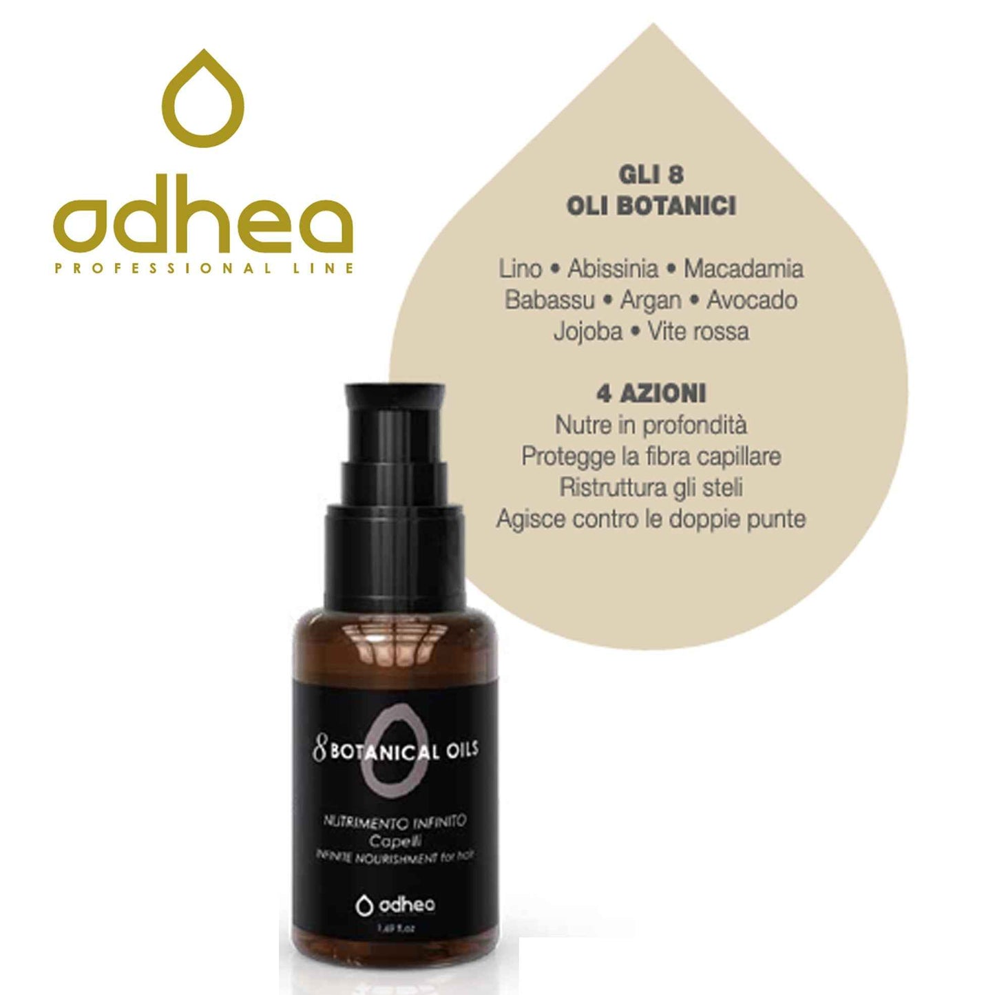 Botanical Oils 60 ml Odeha by Pure Herbal