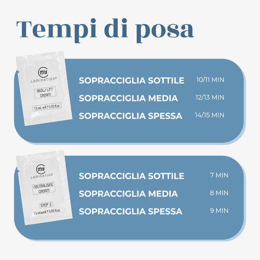 Neutralising Cream Sopracciglia